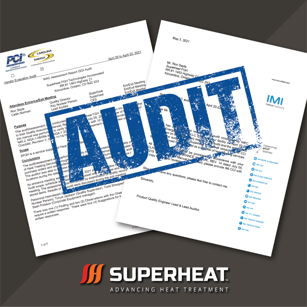 Mockup of PCI audits