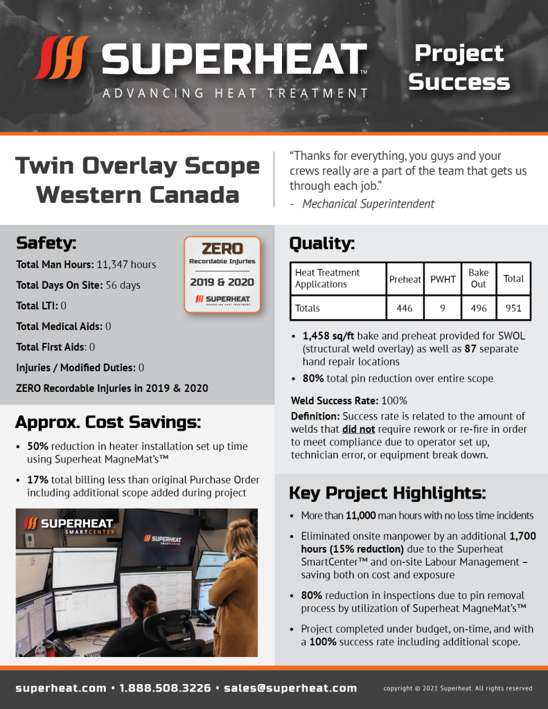 Twin Overlay Scope in Western Canada project highlight sheet