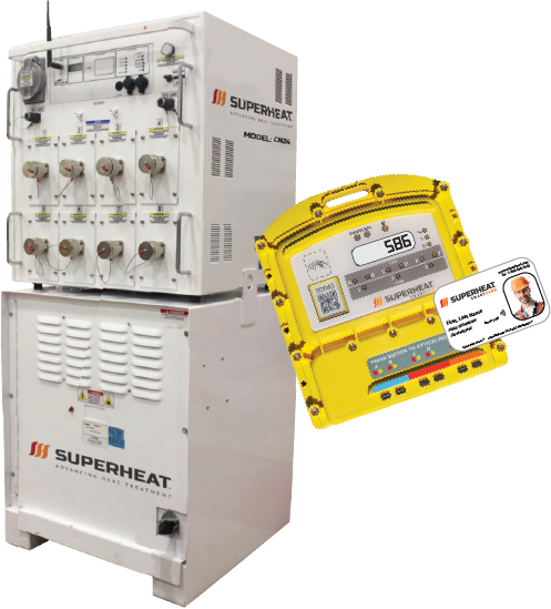 Superheat SmartPoint CN24, SmartPak, and SmartCard