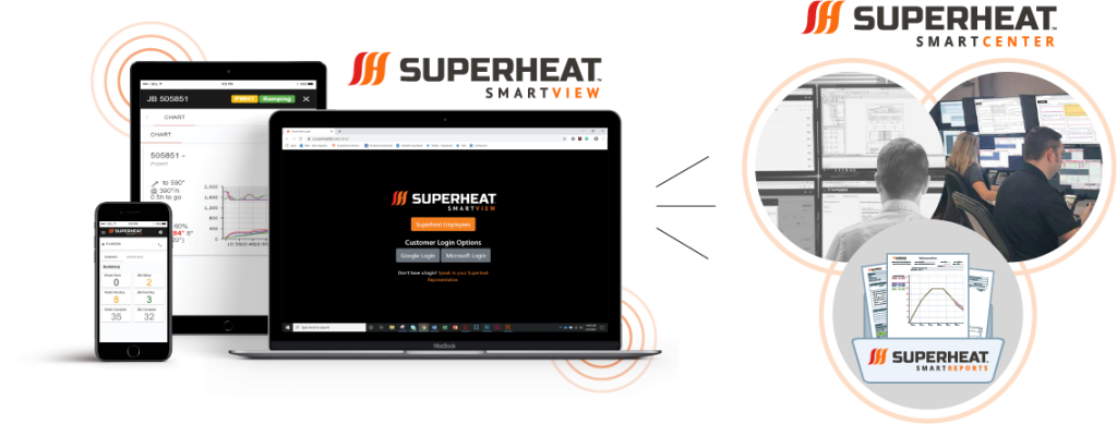 Superheat SmartView communicating with SmartCenter