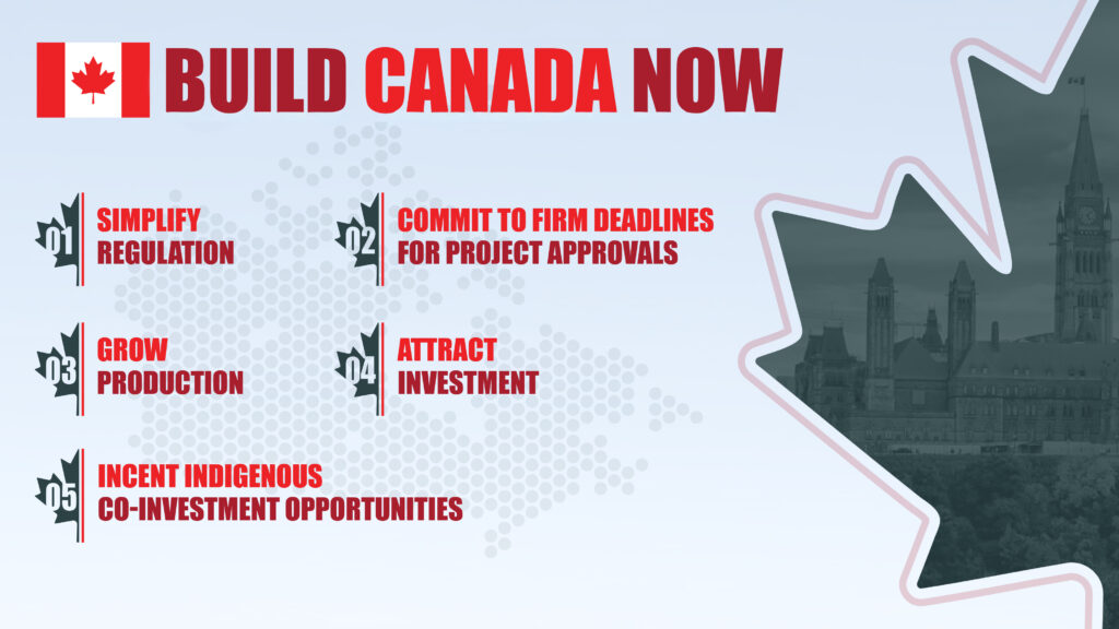 Build Canada Now